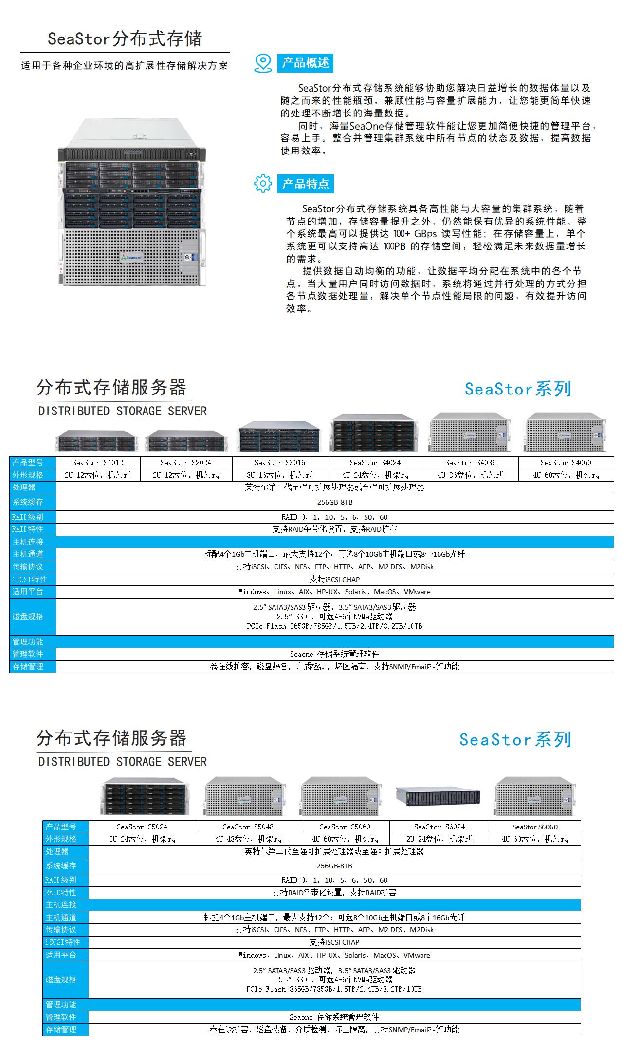 SeaStor分布式存儲.jpg