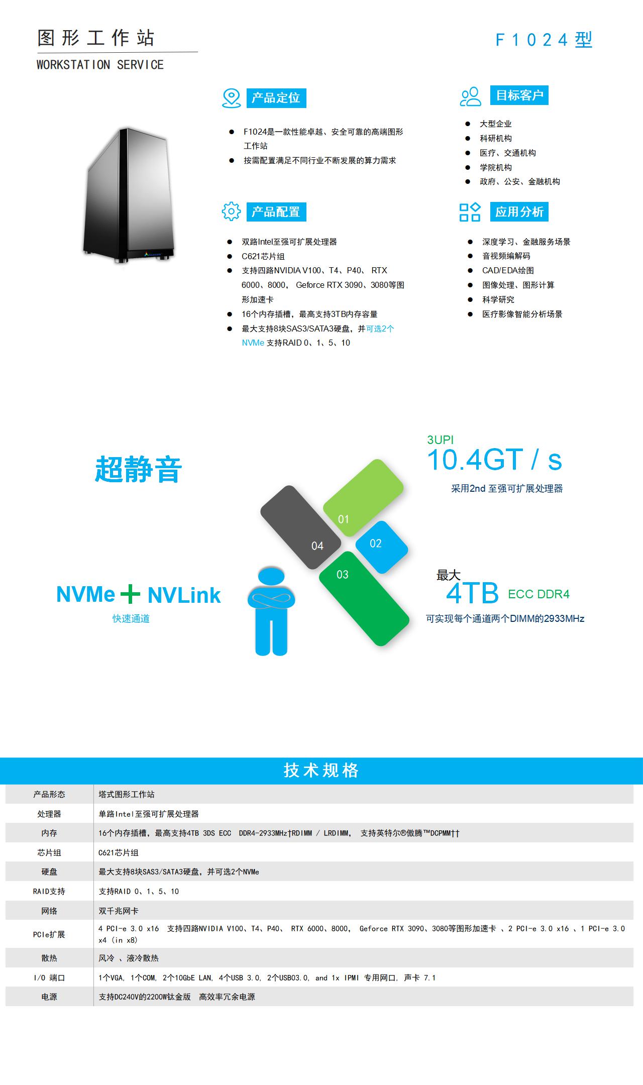 圖形工作站-F1024型.jpg